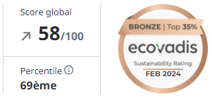 EcoVadis